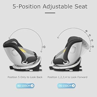 DEWINNER Seggiolini Auto da 0 a 36kg ISOFIX - Seggiolino Auto Girevole a 360° (Rosa)
