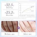 Chicwe 6 Pairs of Hand Masks Moisturizing Glove, Hydrating Hand Masks for Dry Peeling Hands, Exfoliating Collagen Gloves for Smooth Hands (Lavender) - Image 3