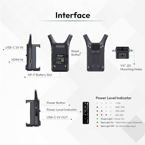 Image of ACCSOON CineView Nano Wireless Video Transmitter 1080p 60fps ≤0.06s Latency 500ft Range up to 4 Devices Monitoring