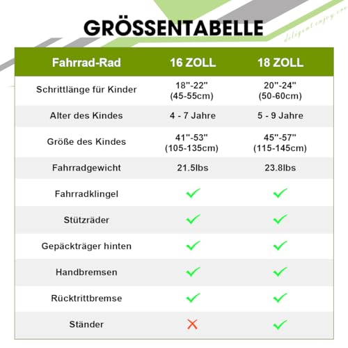 HILAND 16 Zoll Jungen Kinderfahrrad für Jungen 4 5 6 Jahren mit Rücksitz/Gepäckträger, Handbremse und Rücktritt Schwarz