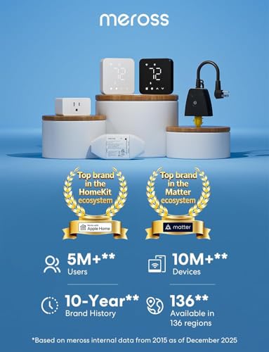 Meross Smart Home Energy Monitor, Real-Time Power & Cost Tracking - Image 6