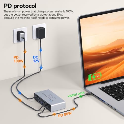Image of KVM Switch 2 Monitors 2 Computers USB C, Desktop + Laptop Dual Monitor KVM Switch, Support 4K@60Hz with PD Power Function for Laptop, Suitable for Office /Work from Home, Programmer Setup, AI Worker