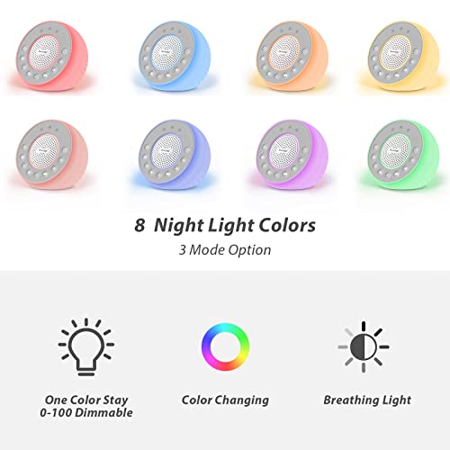 Reacher R2 White Noise Machine And Night Light With 31 Soothing Sounds, 0-100 Dimmable Color Changing Light, Sleep Timer For Sleeping, Feeding, For Baby, Kids, Adult,Bedside Table #TOP4