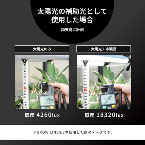 BARREL GROW LINE の商品画像 4