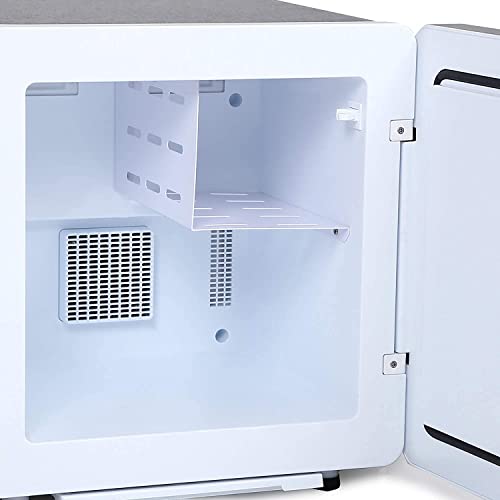 Product Variant View