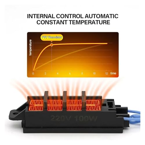 Calefactor Eléctrico PTC 150W 220V miniatura 4