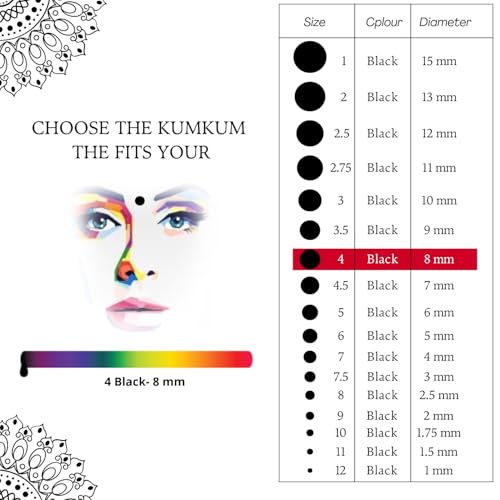 Image of PERPAA Kumkum Velvet Round Sticker Bindi Box of 15 Flaps for Ladies Women Forehead Bindi (Stick On) (Size 4, Diameter 8mm, Black)-Self-Adhesive