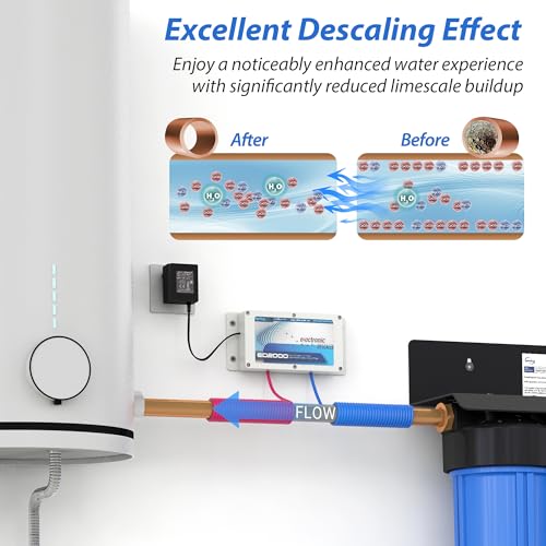 iSpring ED2000 Whole House Water Descaler, Alternative Electronic Salt-Free Hard Water Conditioner - Image 2