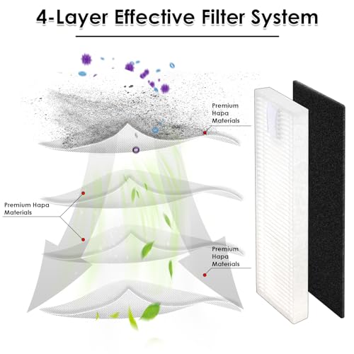 HEPA-Filter Kompatibel mit Tikom G8000/G8000 Pro, Nass- und Trockensauger-Filter-Set, 12 Filter, 12 Stück