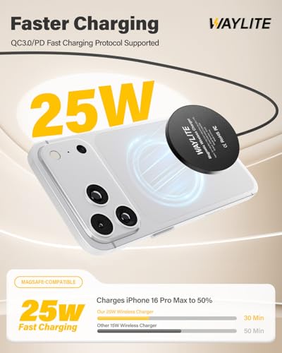 Image of 25W Wireless Charger for MagSafe, Magnetic Fast Charging Pad for iPhone 17 /16 /15 /14 /13 /12 Series & AirPods, Strong Magnet, Portable Wireless Charger for Travel Home Office (Black, 2Pack(6FT))