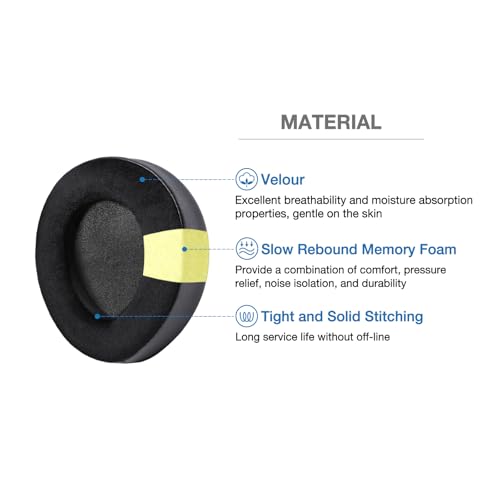 Almohadillas para orejeras reemplazo para auriculares Hifiman Deva Pro con espuma viscoelástica (Velour) miniatura 2