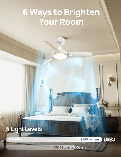 DREO Ceiling Fans with Lights and Remote, 42'' White Ceiling Fan, 5CCT, 6-Level Dimmable, 6 Speeds, Quick-install, Quiet Reversible DC Motor, 1-4-8H Timer, Bedroom Ceiling Fan thumbnail 3