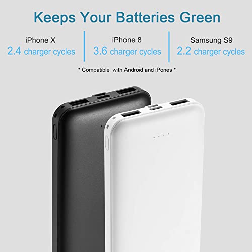 Miady 2 Pack Power Bank 10000 mAh,Caricatore