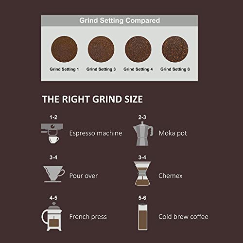 VEVOUK Schwarze hochwertige manuelle Kaffeemühle Espressomühle | Robustes und präzises Edelstahlmahlwerk leicht und… – Bild 6