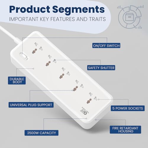 Image of GIGAWATTS 5-in-1 Power Extension Board 5 Universal Sockets 2500W 2Mtr Heavy Duty Cord 250V Fireproof Child-Safe Surge Protector for Home Appliances Travel & Outdoor Power Tools (6 Months Warranty)