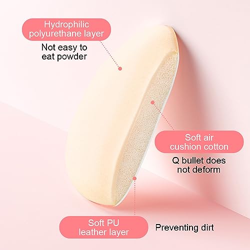 5 Pezzi Mini Spugne Polvere Soffio Dito Triangolo