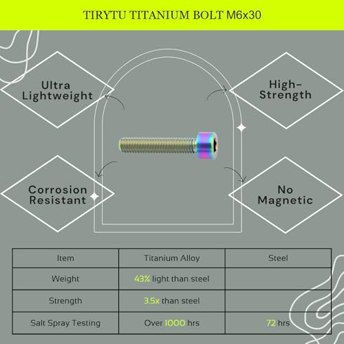 Image of M6x30 Titanium Bolts Socket Head Cap Screw, Colorful, 4PC