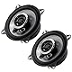 Evergreen Goods Universal-Lautsprecher-Schaumstoffplatte (ungeschnitten) – 3 Größen – Polsterung für Subwwofer, Auto, Zuhause, Stereo-Audio-Soundsysteme, 3 mm dicke Platten (50 mm x 50 mm)