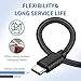SGUUVAY Fast Charger for All Kindle Fire Tablets 15W Wall Charger with 5FT USB C&Micro USB Charging Cords for Fire HD 7 8 10 Plus/Kids/Kids Pro, Kindle E-Reader, Kindle Paperwhite, Amazon Fire Max 11