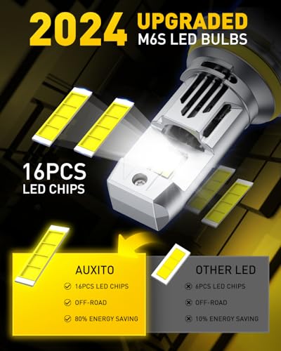 Image of AUXITO Halogen Replacement for 9007 /HB5 Bulbs, 33,000LM 900% Brightness 6500K Cool White, Canbus Ready, Wireless Plug and Play Fog Light Daytime Running Lights, Pack of 2