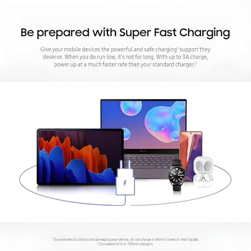 Image of 25W Type C Charger Compatible with Samsung A16 /M05 /A05 /F06 /M35 /F05 /M15, F15 /A15 /A14 /M14 /F14 /A34 /M34 /F34 /S24 Ultra, S23 /S23 fe /Z fold /flip /6 /5 /4 /3, Fast Charger for Phones & Tab Type C Adapter, White