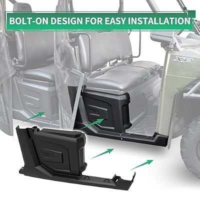 Right Hand Center Fender with Rocker for Polaris Ranger Crew 570 XP 570 Full-Size/Ranger Crew XP 900/Ranger Crew XP 1000 Diesel 2014-2019 (Passenger Side, Replace #5450353-070)