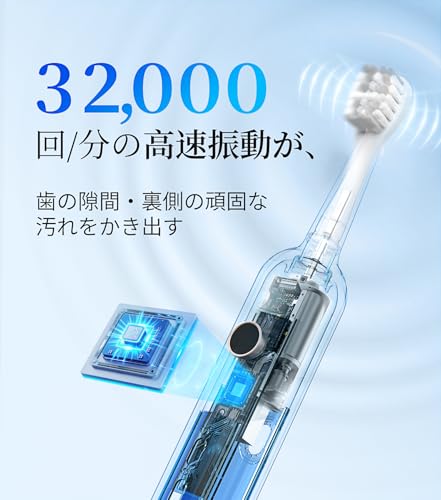 エペイオス(Epeios) OKare! ET003 の商品画像 2