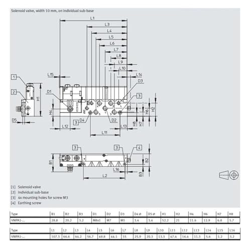 Électrovanne VMPA1-M1H-K à commutation rapide pour bloc de distribution KU-PI