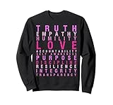 Truth Love Empathy Self Awareness Inspirational