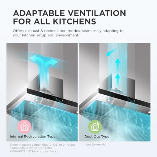 COMFEE' 90 cm Chimney Hood 90M77 Class A+++ Stainless Steel Extractor Hood with Recirculating & Ducting System, Gesture Control Extractor Fan Kitchen with Carbon Filters - Image 6