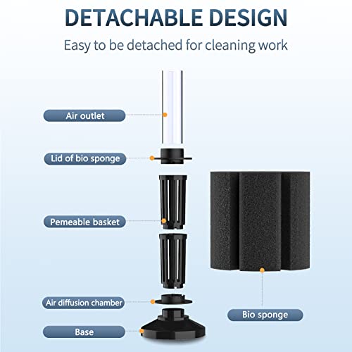 Pawfly Large Aquarium Bio Sponge Filter Quiet Betta Fry Shrimp And Small Fish Foam Filter For Fish Tank Up To 60 Gallon, 3 Pack #TOP4