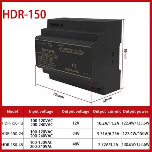 Transformateur à découpage HDR 150W pour domotique et maison connectée - 2