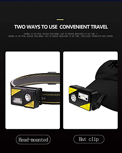 LUXJUMPER Super Luminoso Lampade da Testa