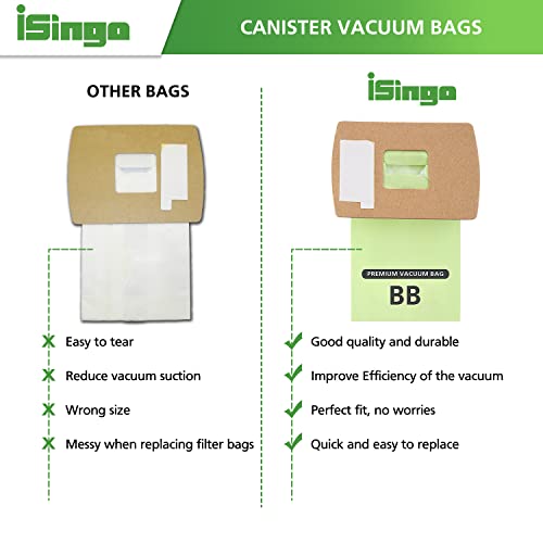 15 Pack Type Bb Compact Canister Bags Replacement For Oreck Xl Buster B Canister Vacuum Bags Pkbb12Dw Bb180 Bb280 Bb850 Bb870 Bb900 Bb1000 Mv160 With 4 Motor Filt Er #TOP4