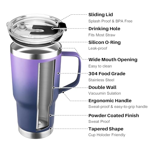 Image of 20 oz Tumbler with Handle, Stainless Steel Insulated Tumblers with Lid and Straw, Double Wall Vacuum Insulated Tumbler, Insulated Travel Mug Coffee Cup for Cold and Hot (Purple Navy blue)