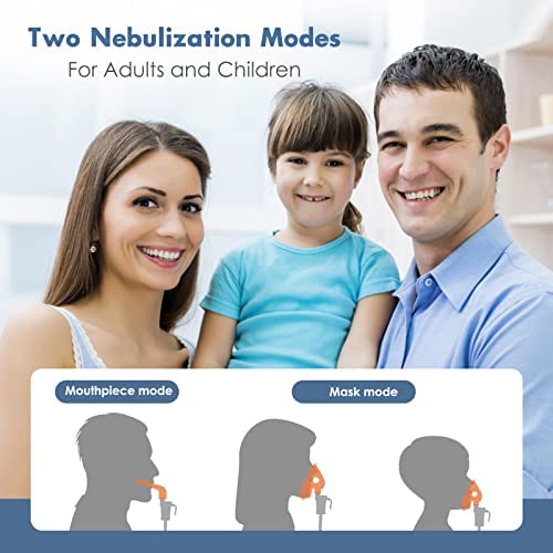 Smart Nebulizer, Intelligent Digital Display Nebulizer Machine For Adults And Kids,Low Noise Compression Nebulizer For Breathing Problems,Desktop Jet Nebulizer For Home Use #TOP6