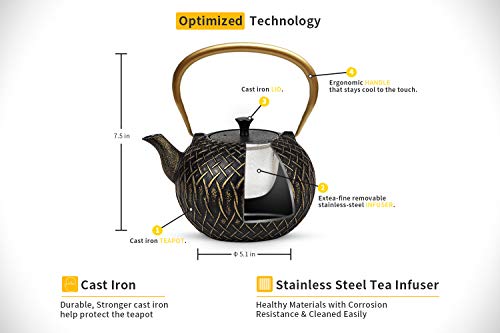Encuentra la mejor selección de Tetera antigua - solo los mejores. 3 Imagen adicional