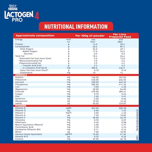 Image of Lactogen Pro 4, Follow-Up Formula with Iron, Whey Protein and Omega 3, After 18 Months Up to 24 Months, Bag-in-Box Pack, 1.2 kg (3 Units*400g) (Pack of 2)