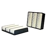 WIX Air Filter Panel