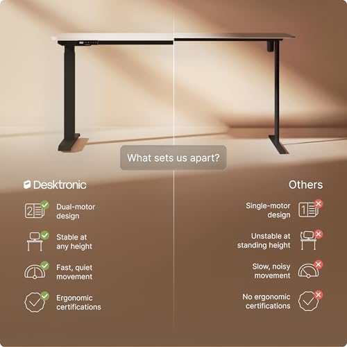 Electric standing desk adjustable