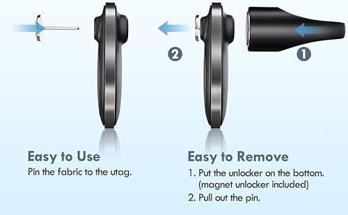 Lulaven Utag Gps Tracker Hidden 2 Pack thumb #6