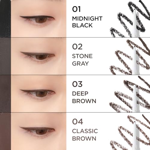 BOM Wonderproof Slim Gel Eyeliner Pencil miniatura 6