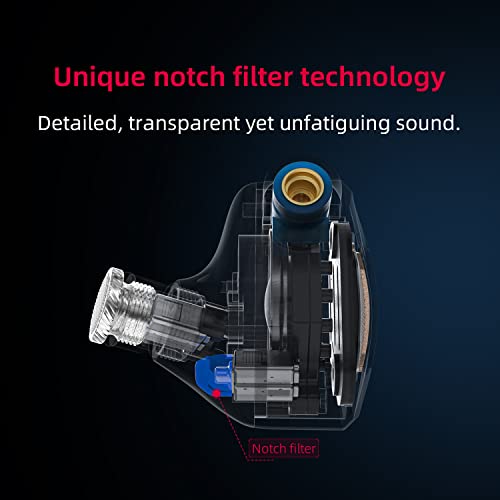 Image of FiiO FH7S In Ear Wired Earphones High-Performance 1DD+4BA Hybrid Technology IEM Earbuds With 3.5 /4.4Mm Plug,Black