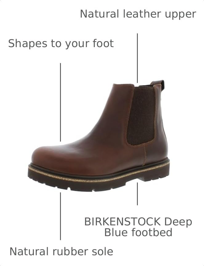 Image of Birkenstock mens Highwood Slip-on Deep Blue