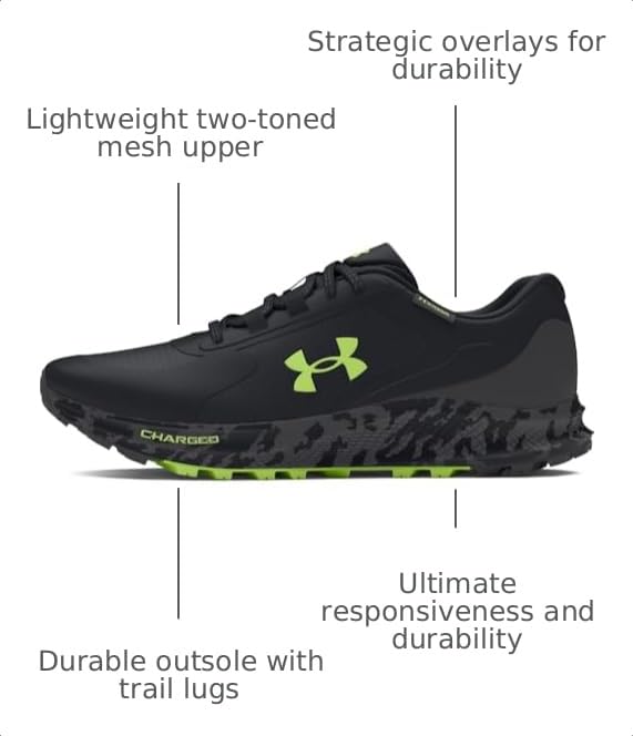 Image of Under Armour Men's Charged Bandit Trail 3 Storm Proof Trail Running Shoes