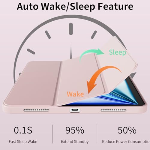 KENKE Smart Case for iPad Air 11-inch M4/M3/M2 (2026/2025/2024), for iPad Air 5th/4th Generation Case 10.9 Inch 2022/2020 Without Pencil Holder, Slim Trifold Stand Cover, Auto Sleep/Wake, Pink by KenKe - Image 4