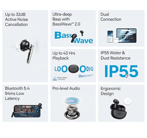 Image of Original for Oneplus Nord Buds 3 Pro True Wireless Earbuds with Mic, 12.4mm Drivers, 38Hr Playback, IP55 Water Resistant, 4-Mic Design, AI Clear Call, Fast Pairing, Deep Bass (Black)