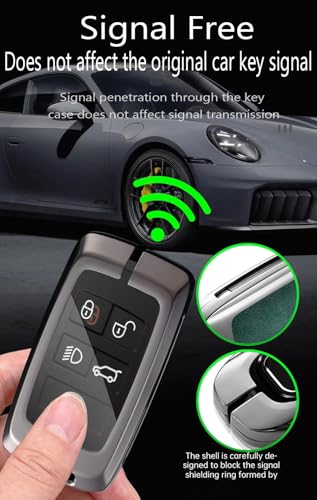 Coque clé Jaguar F-Pace anti-choc pour protéger votre télécommande
