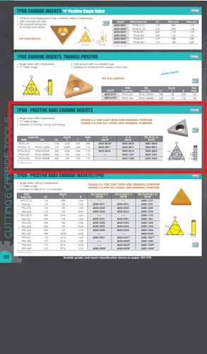 Insert en carbure C5 HHIP triangle 3/8 IC résistant pour éliminer les vibrations d'usinage - 3