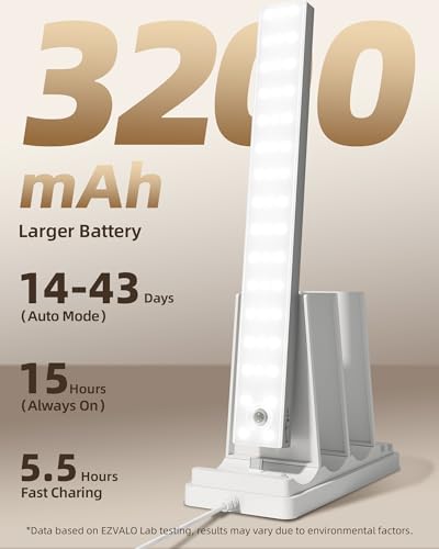Image of EZVALO 13inch Under Cabinet Lighting with Charging Station, 3200mAh Rechargeable Wireless Motion Sensor Lights, 96 LEDs, 3 Color Temps, Dimmable, Timer, Magnetic, with Remote for Kitchen (3 Pack)